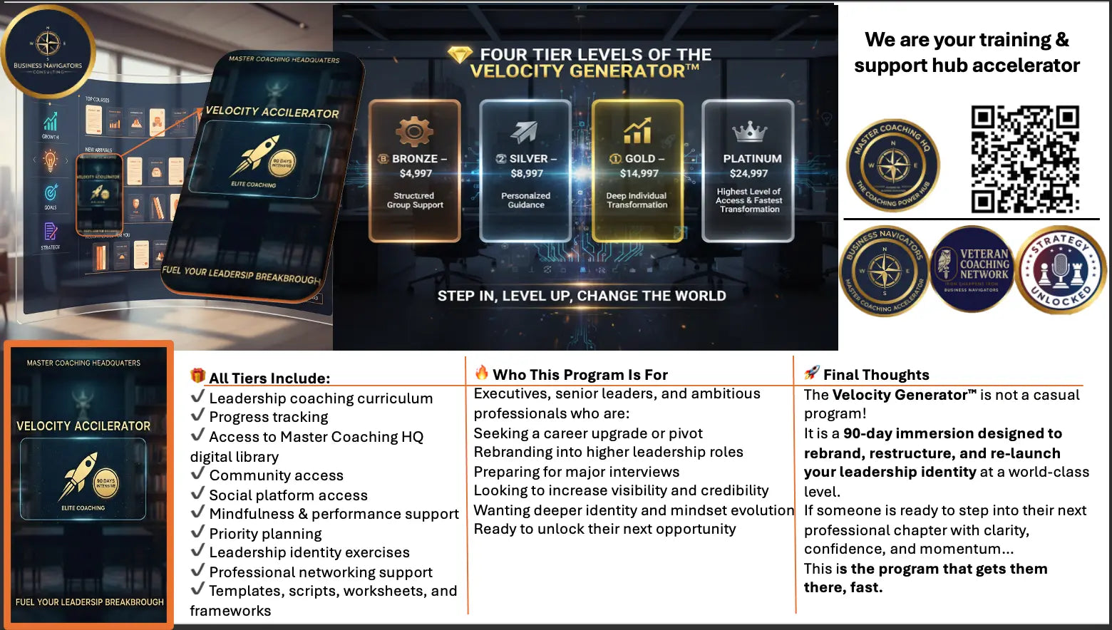 Velocity Accelerator Collection - Elite Series - Master Coach HQ