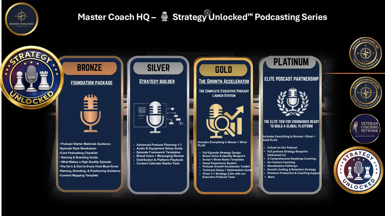🎙️ Strategy Unlocked™ Podcasting Series - 🥇 To transform you into a high-level, high-confidence podcast host with a powerful message, professional presence, and the ability to reach and impact listeners worldwide. Master Coach HQ