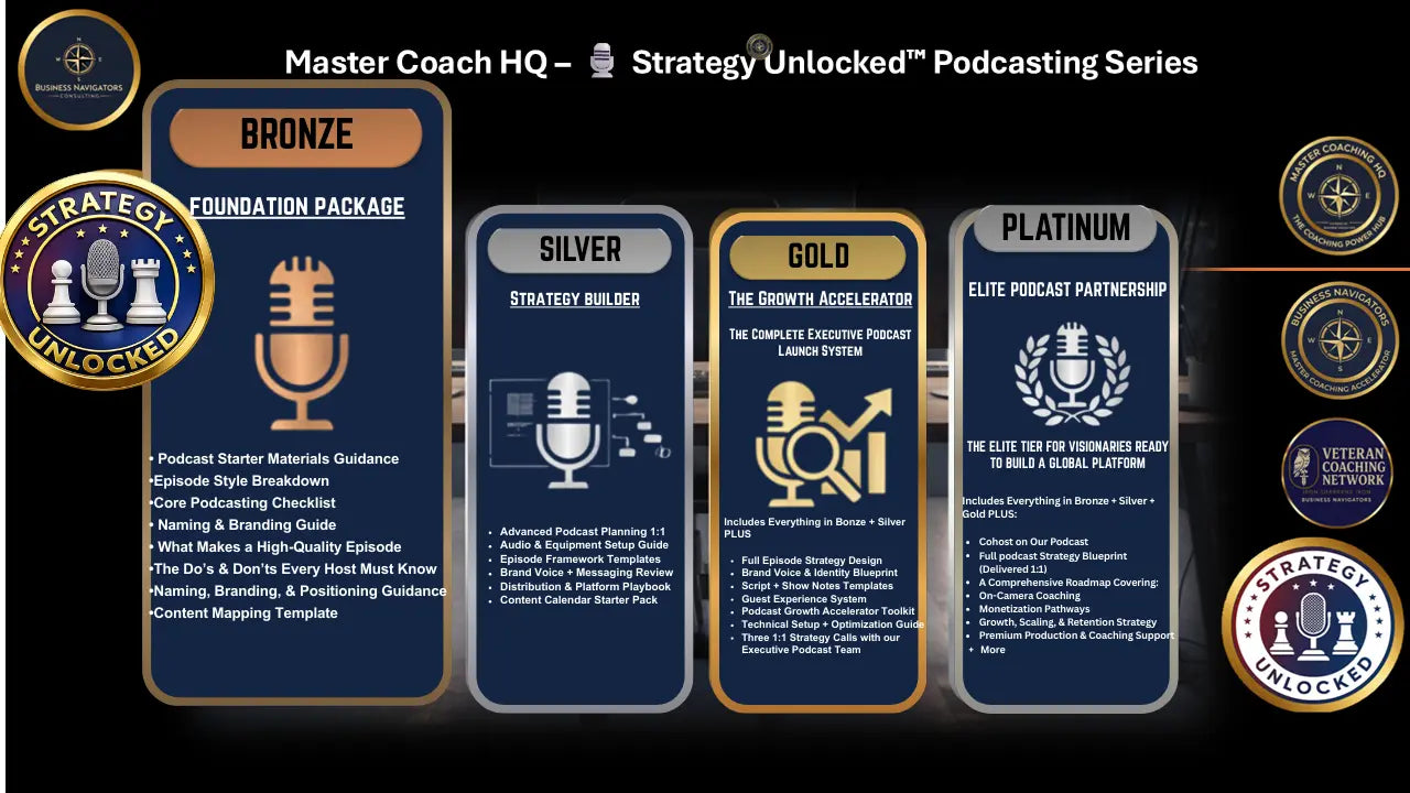 🎙️ Strategy Unlocked™ Podcasting Series - 🥇 To transform you into a high-level, high-confidence podcast host with a powerful message, professional presence, and the ability to reach and impact listeners worldwide. Master Coach HQ