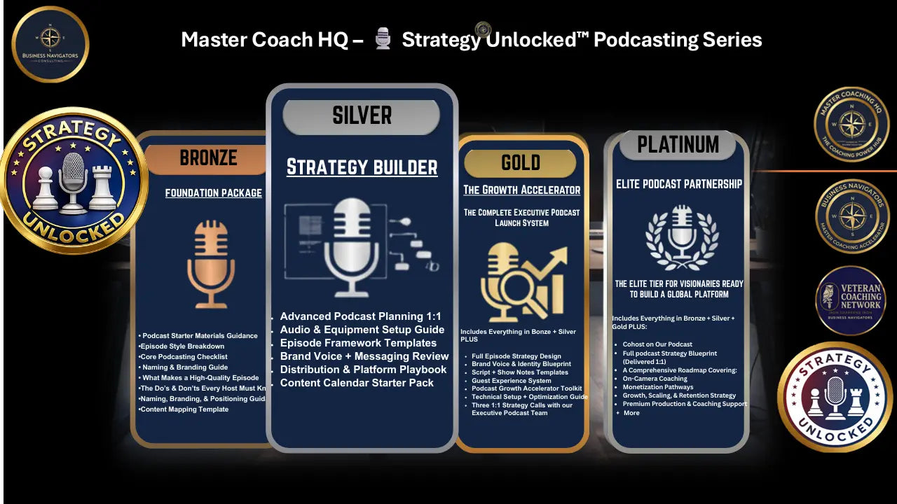 🎙️ Strategy Unlocked™ Podcasting Series - 🥇 To transform you into a high-level, high-confidence podcast host with a powerful message, professional presence, and the ability to reach and impact listeners worldwide. Master Coach HQ