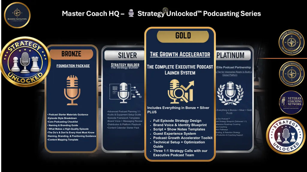 🎙️ Strategy Unlocked™ Podcasting Series - 🥇 To transform you into a high-level, high-confidence podcast host with a powerful message, professional presence, and the ability to reach and impact listeners worldwide. Master Coach HQ