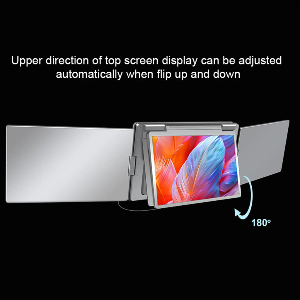 15.6" Laptop Screen Extender Quad Monitors Portable 1 Cable for 3 Screens Folding for 12"-18.5" Laptops Laptop Extended Monitors Master Coach HQ