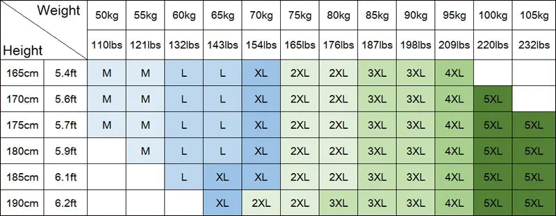 Male Coat Windbreaker Jackets For Men Fashion Parkas Autumn Winter Overcoat Men's Casual Jacket Keep Warm Windproof Hombre New Master Coach HQ