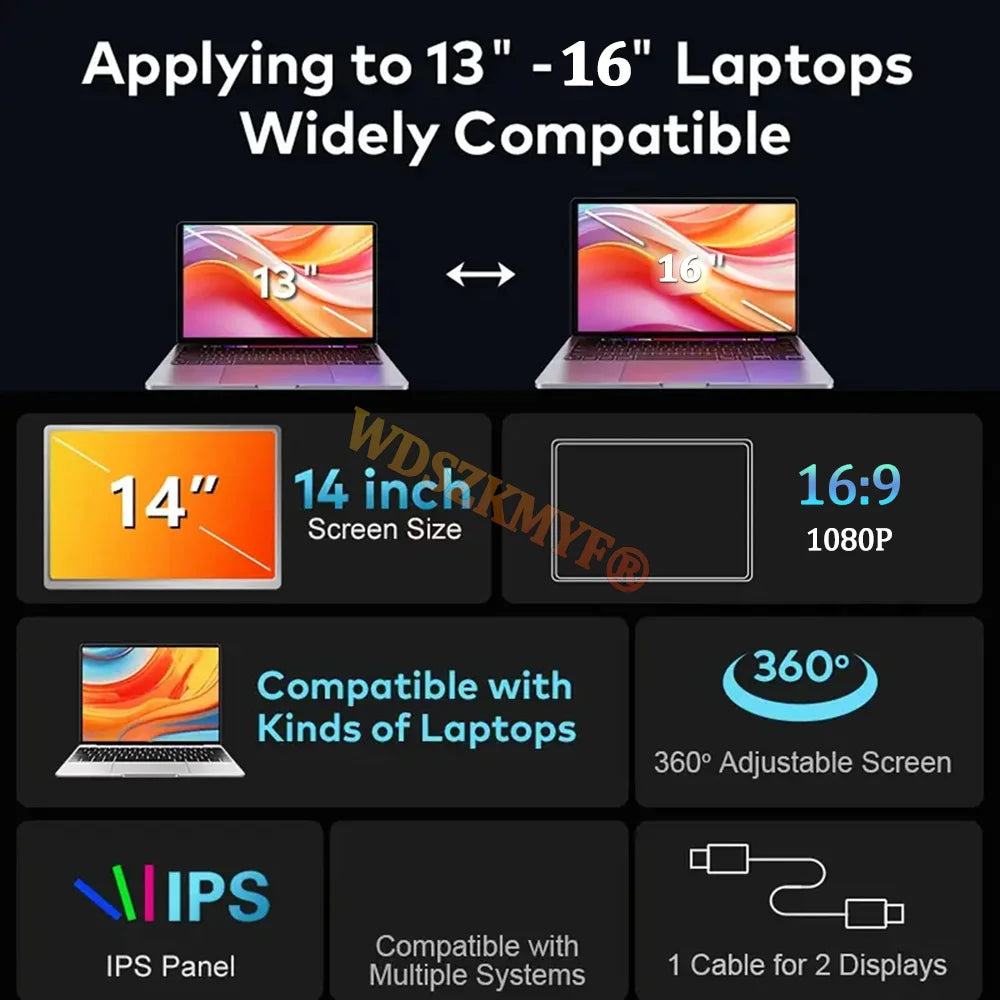 14" Portable dual monitor, FHD IPS screen USB-C/HDMI laptop extender for trading/programming/gaming Second display Master Coach HQ