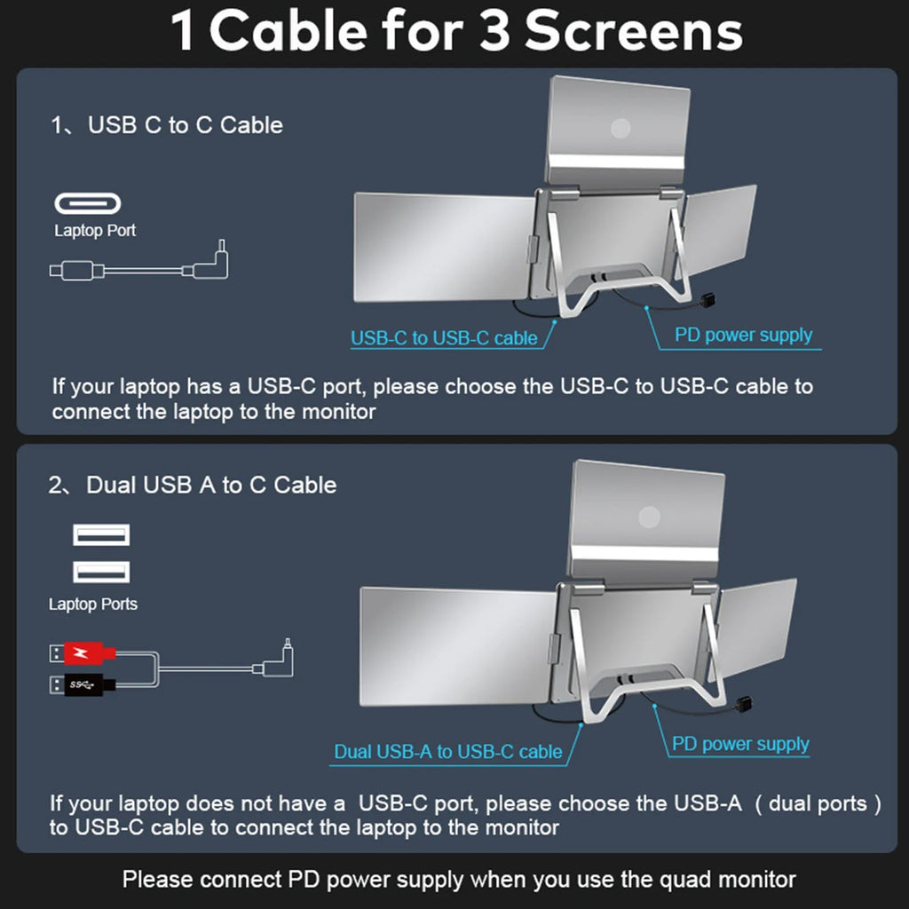 15.6" Laptop Screen Extender Quad Monitors Portable 1 Cable for 3 Screens Folding for 12"-18.5" Laptops Laptop Extended Monitors Master Coach HQ
