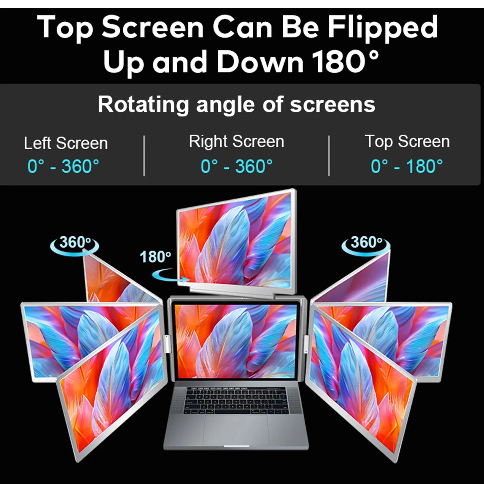 15.6" Laptop Screen Extender Quad Monitors Portable 1 Cable for 3 Screens Folding for 12"-18.5" Laptops Laptop Extended Monitors Master Coach HQ