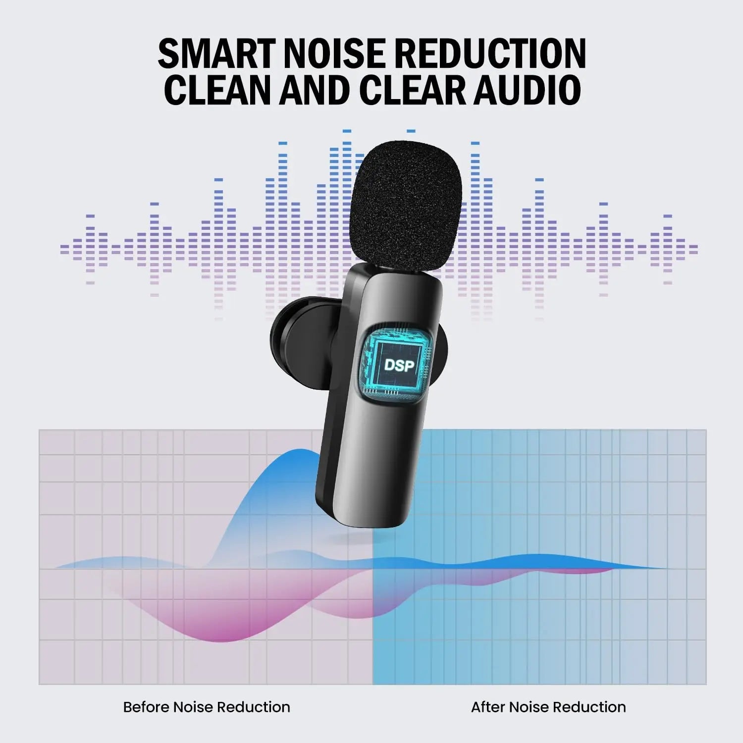 Basix Wireless Lavalier Microphone Audio Recording Mini Replaceable Windproof Wool Microphone for iPhone16 Shoot vlog YouTube Master Coach HQ