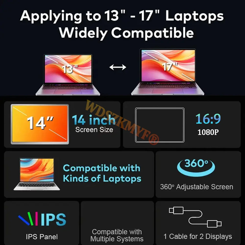 14" Portable dual monitor, FHD IPS screen USB-C/HDMI laptop extender for trading/programming/gaming Second display Master Coach HQ