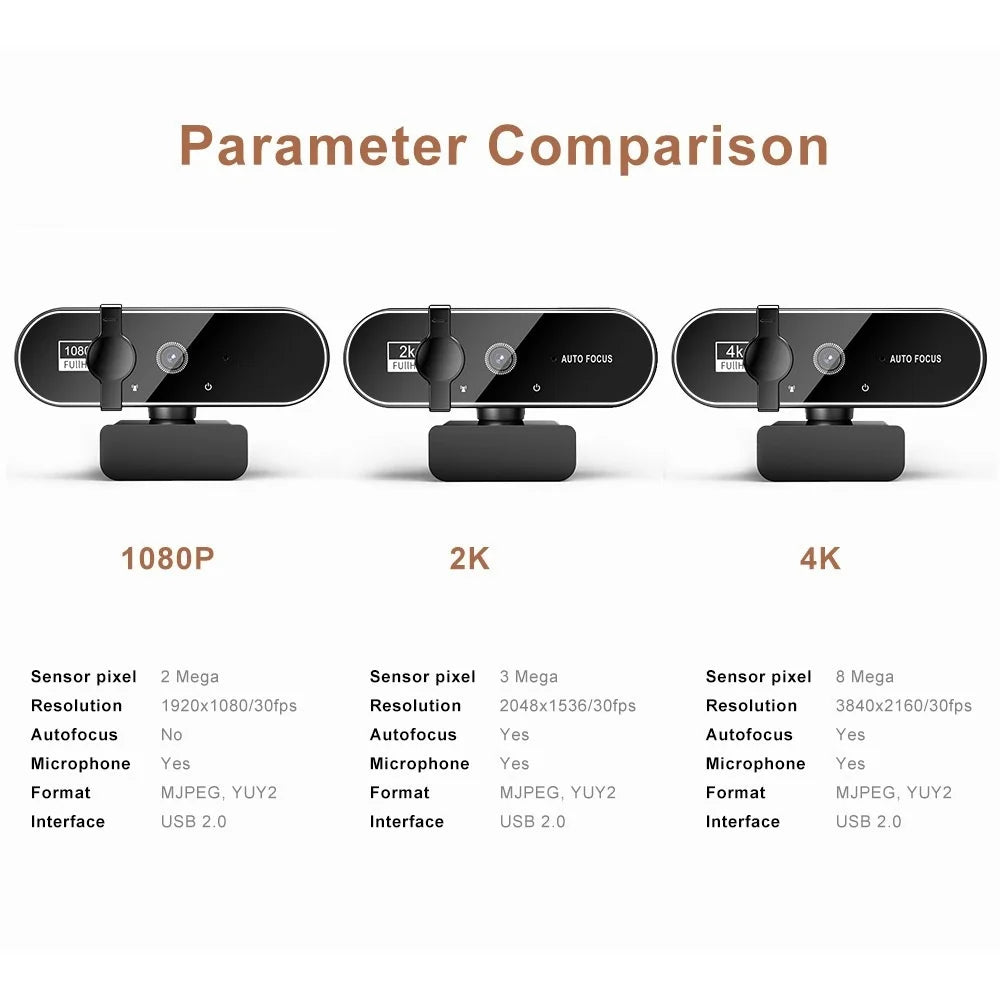 4K Webcam Video Camera 2K Autofocus Streaming Web Cam With Microphone Full HD 1080P Webcams for PC/Computer/Laptop Master Coach HQ
