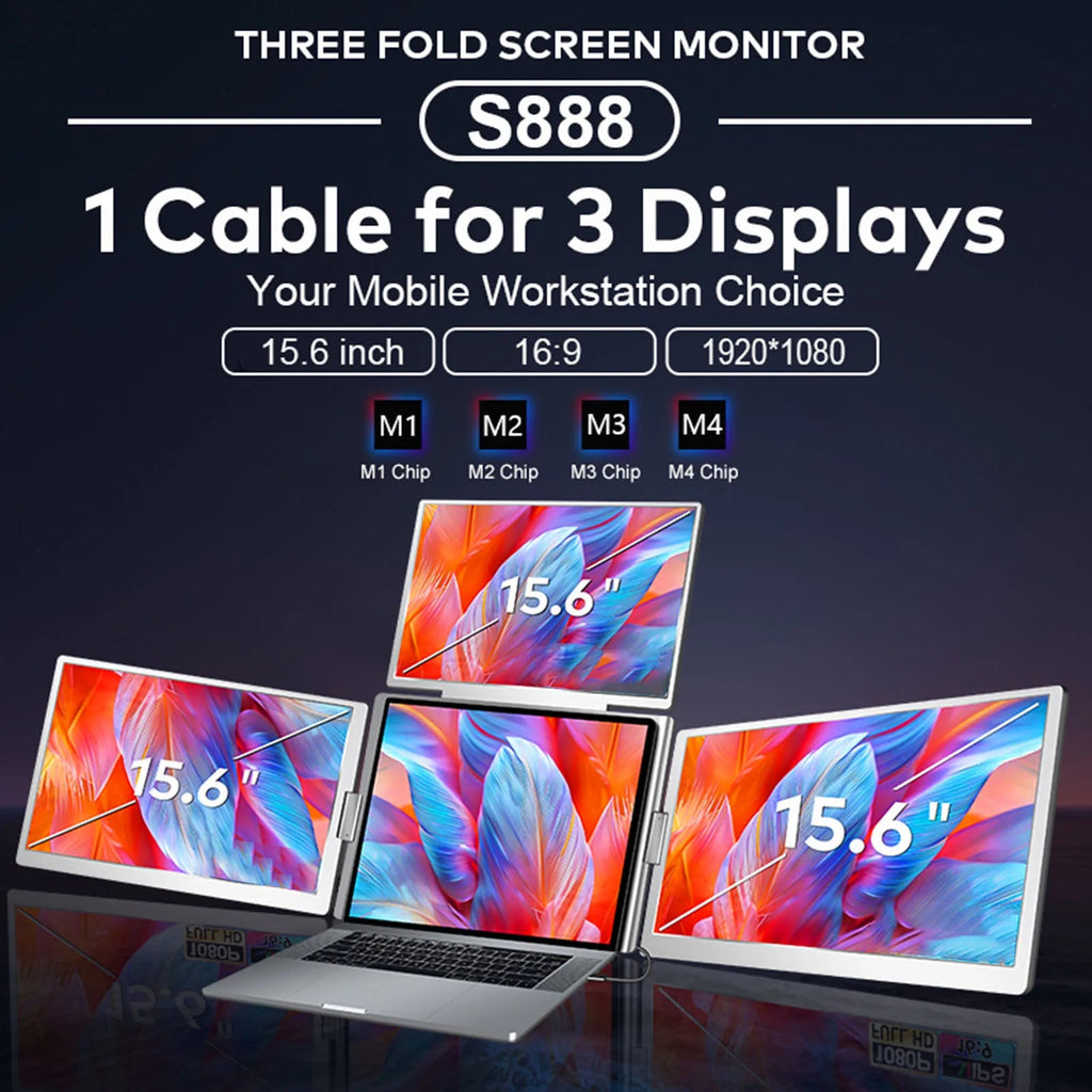 15.6" Laptop Screen Extender Quad Monitors Portable 1 Cable for 3 Screens Folding for 12"-18.5" Laptops Laptop Extended Monitors Master Coach HQ