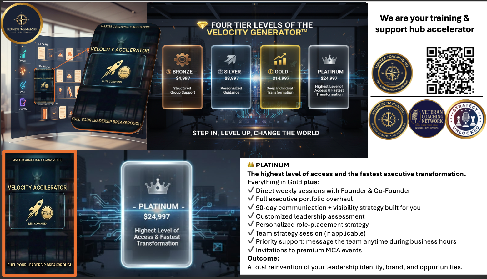 Velocity Accelerator - The fastest executive transformation. Master Coach HQ