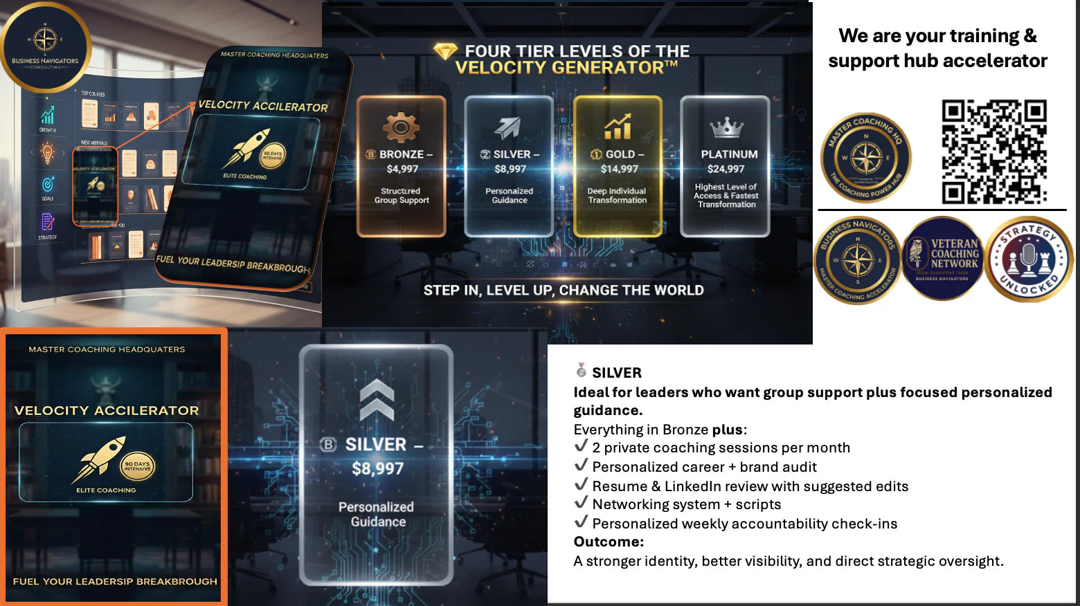 Velocity Accelerator - The fastest executive transformation. Master Coach HQ