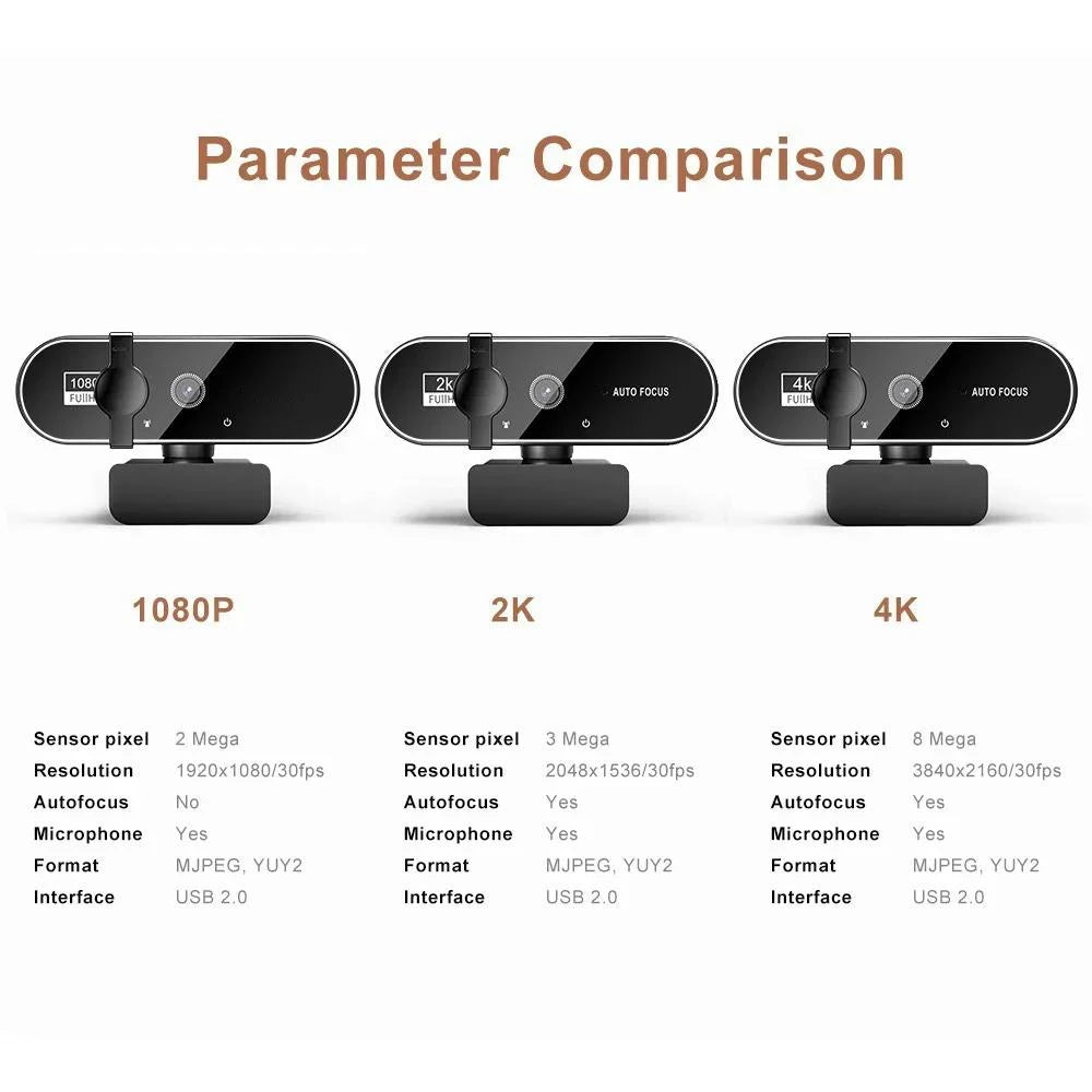 4K Webcam Video Camera 2K Autofocus Streaming Web Cam With Microphone Full HD 1080P Webcams for PC/Computer/Laptop Master Coach HQ