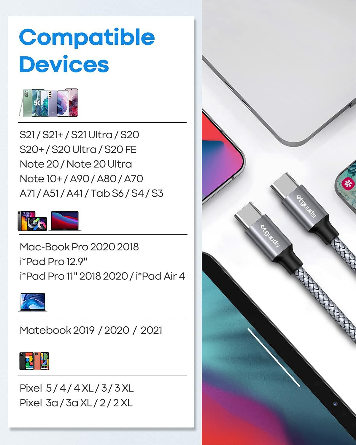 etguuds USB C to USB C Cable 3ft 2-Pack 60W Fast Charging Black Deal US